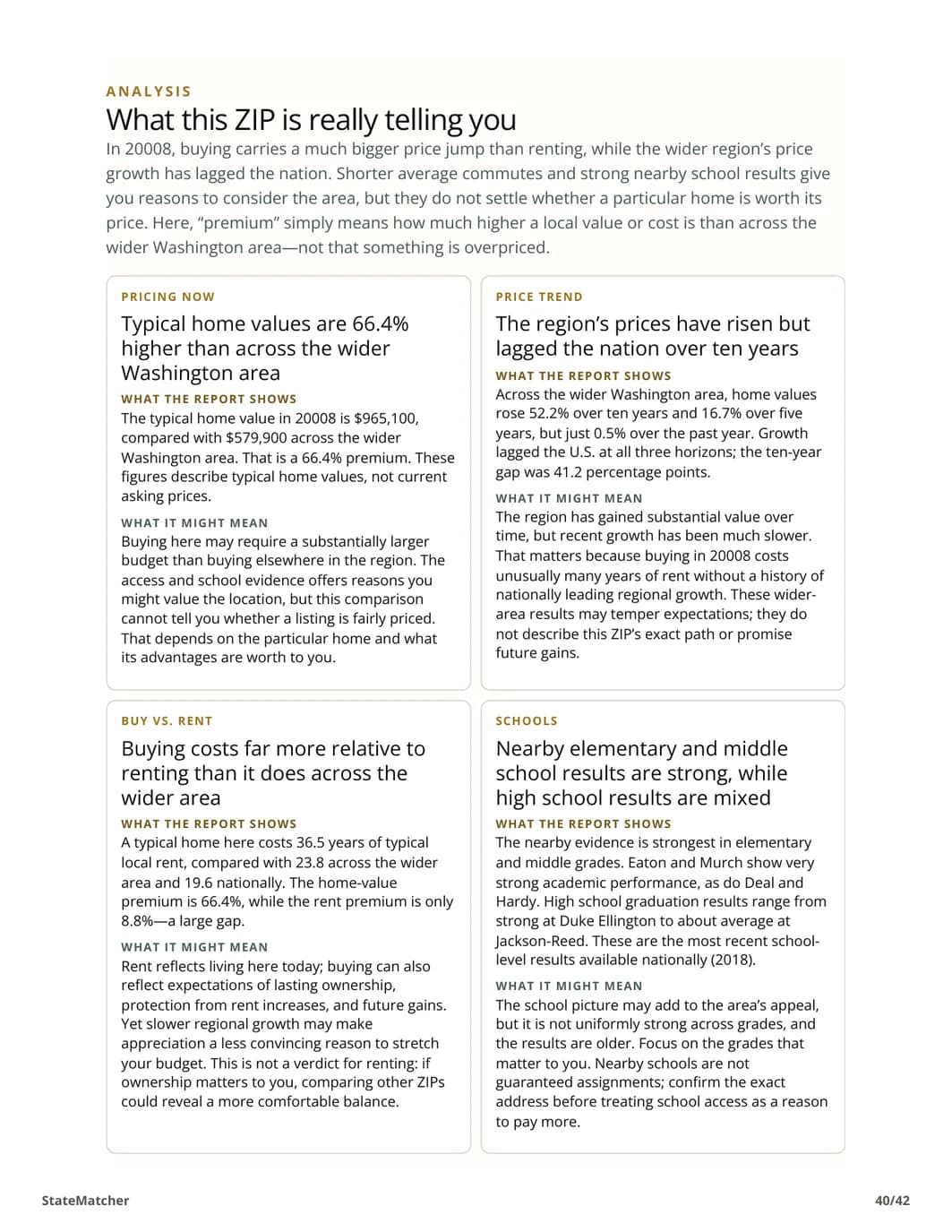 Analysis page from the Washington 20008 sample report