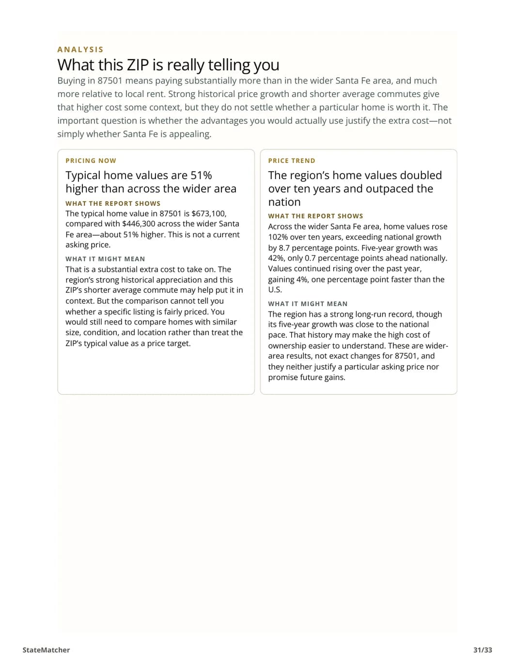 Analysis page from the Santa Fe 87501 sample report